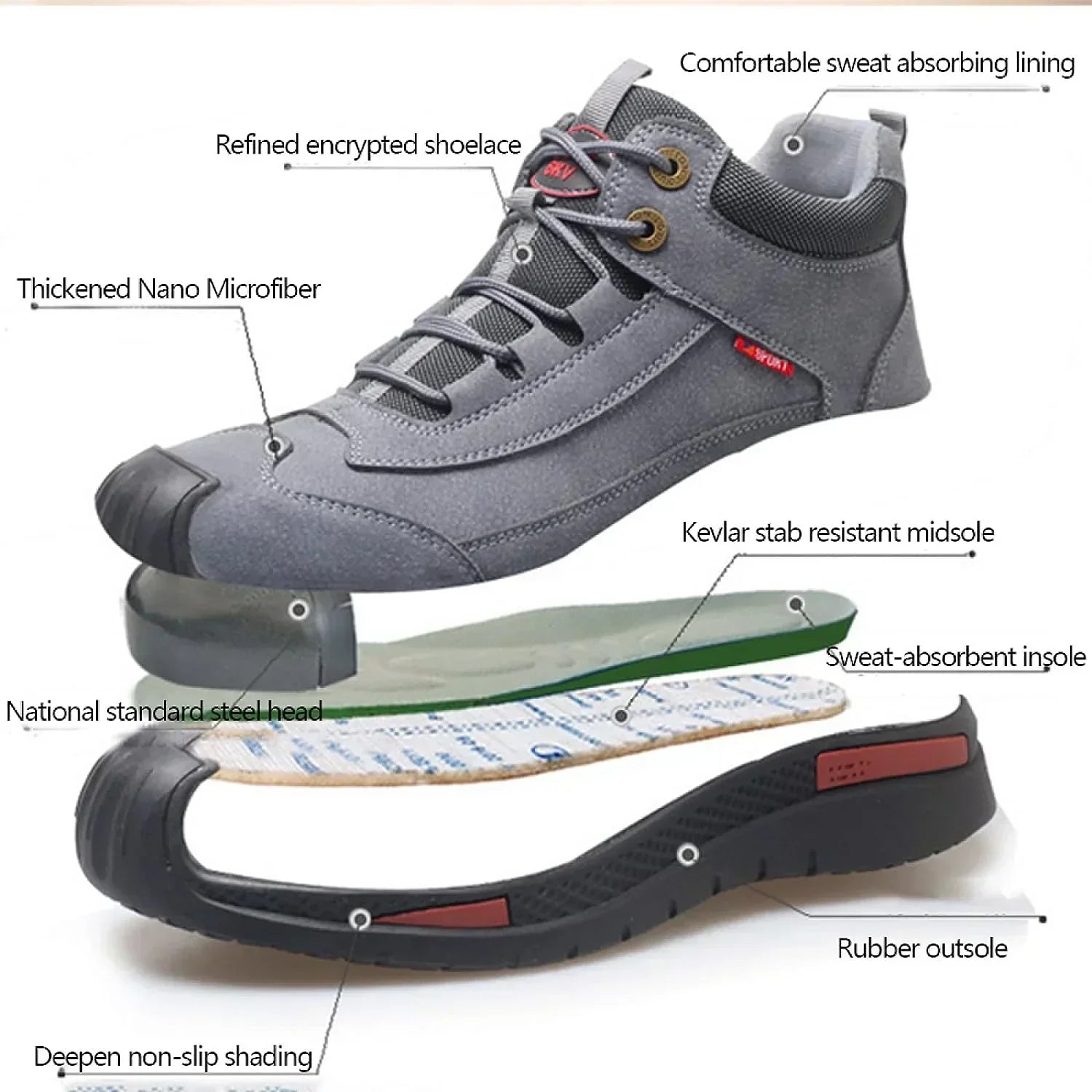 ProSec™ - Chaussures de Sécurité Imperméables