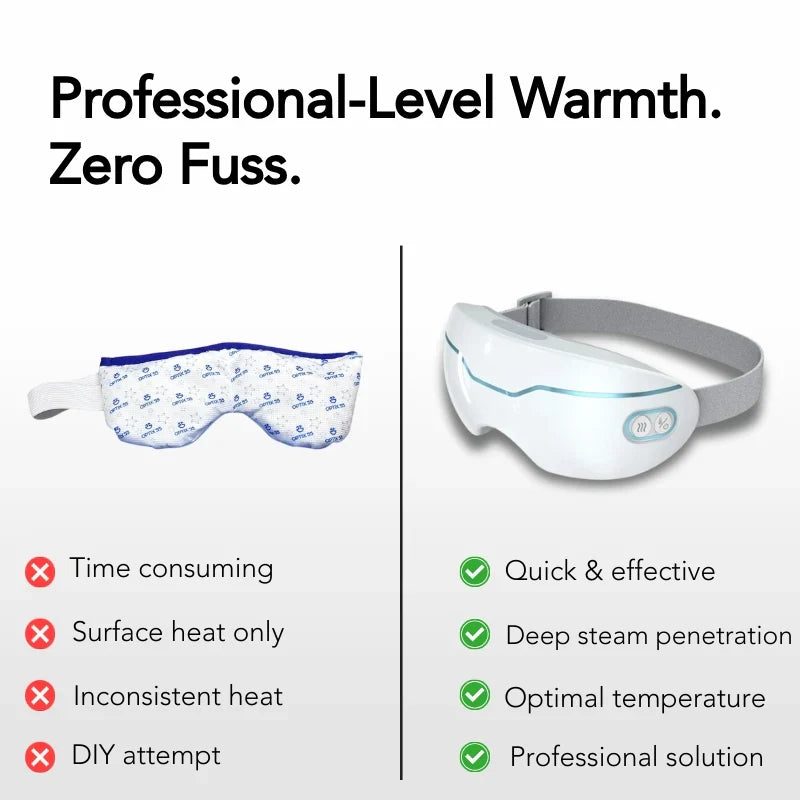 Steamask™ - Dampterapimaske