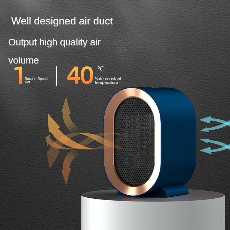 HAGE® Radiateur Électrique Portable