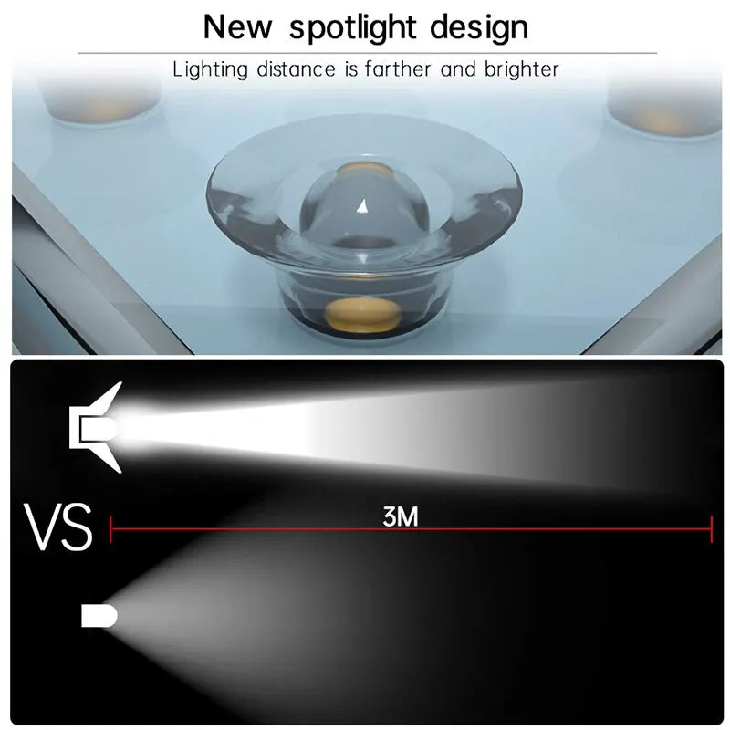 Stairled® Lampes Led pour Escaliers Extérieur et Intérieur