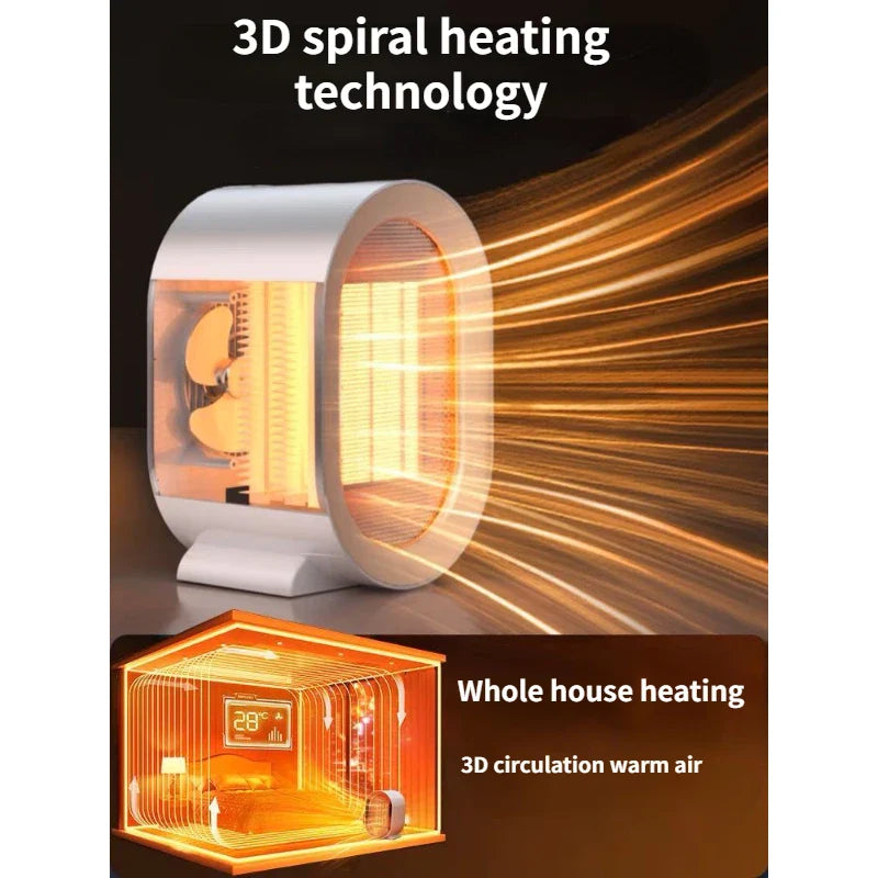 HAGE®  Radiateur Électrique Portable